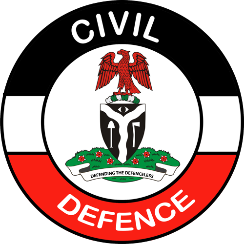 NSCDC Screening Date